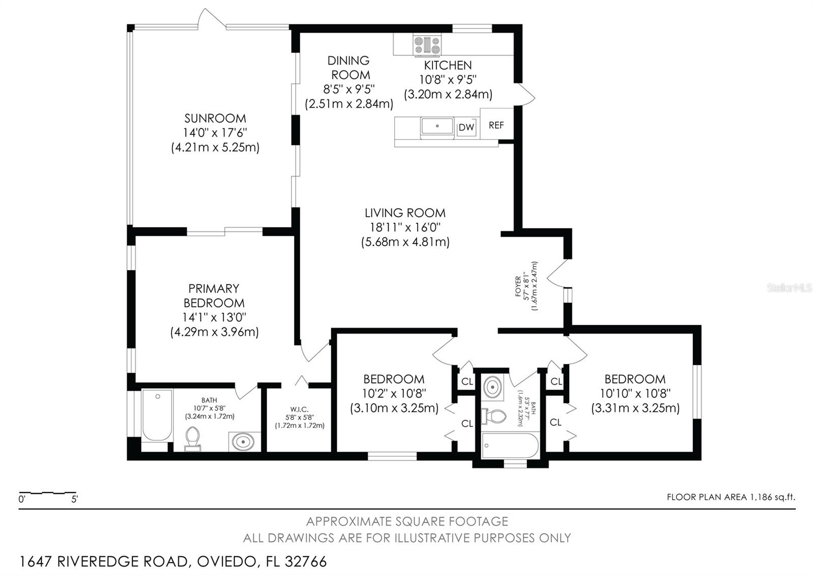 RIVERSIDE AT TWIN RIVERS UN 1 - Residential
