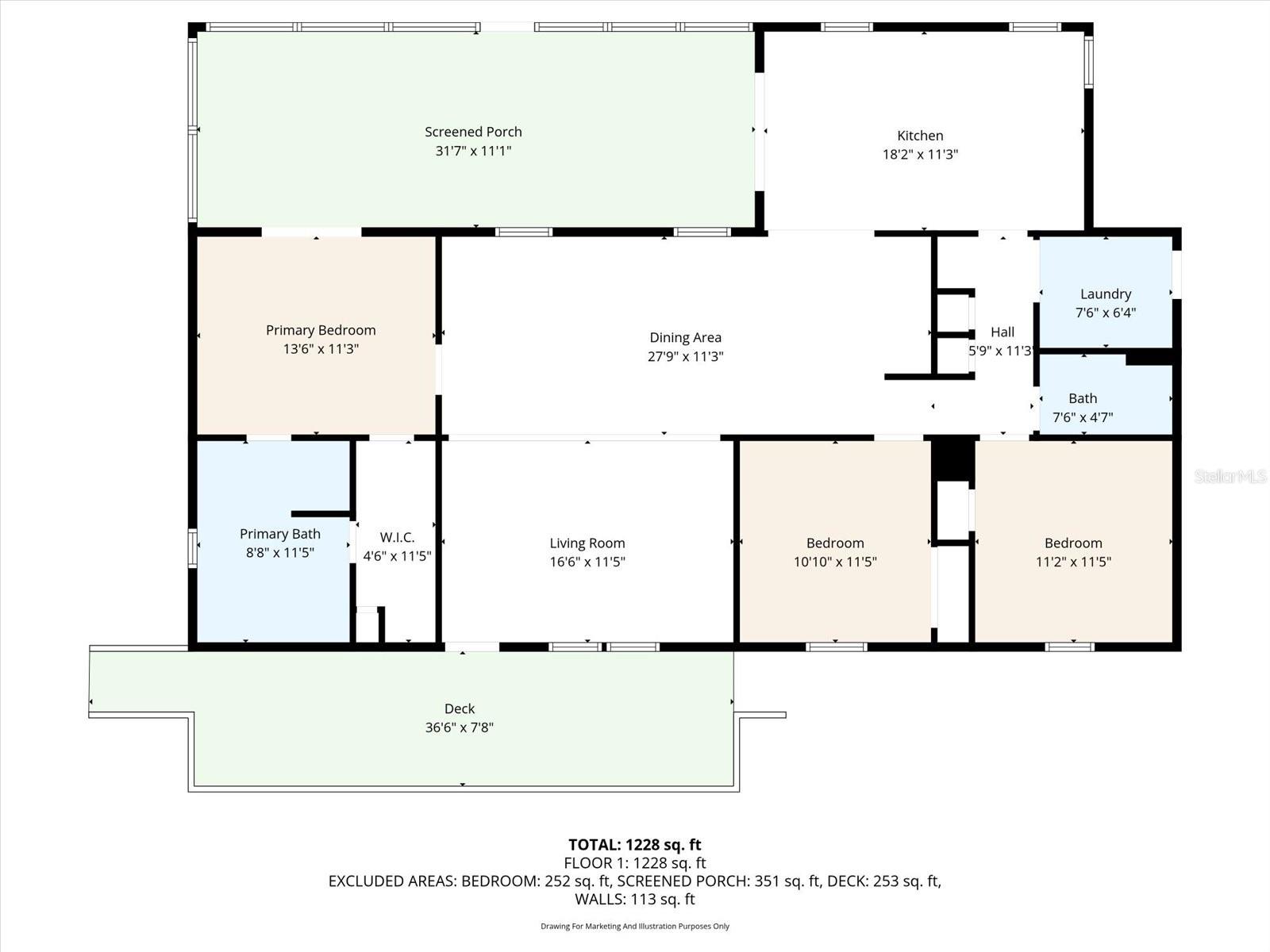 CLEWIS GARDEN TRACTS - Commercial Sale