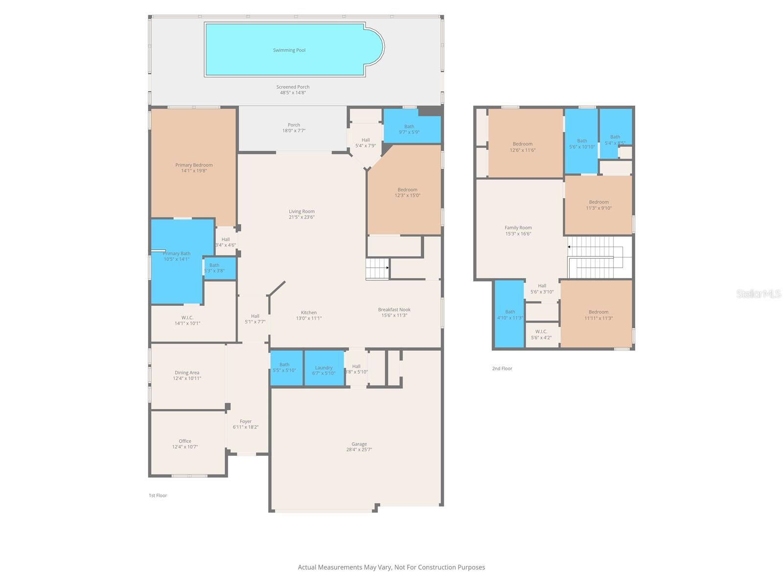 SEVEN OAKS PCLS C-4B & S-1A - Residential