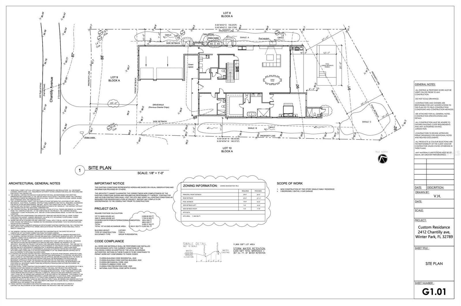 2412 CHANTILLY AVENUE