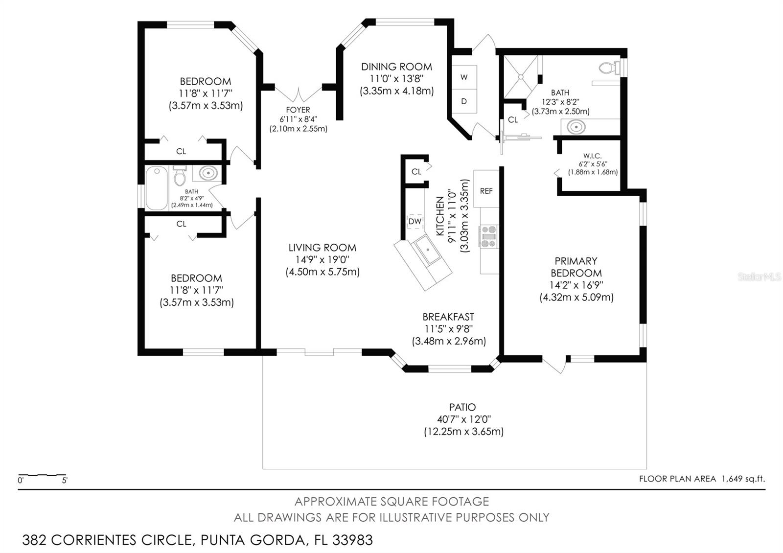 PUNTA GORDA ISLES SEC 20 - Residential