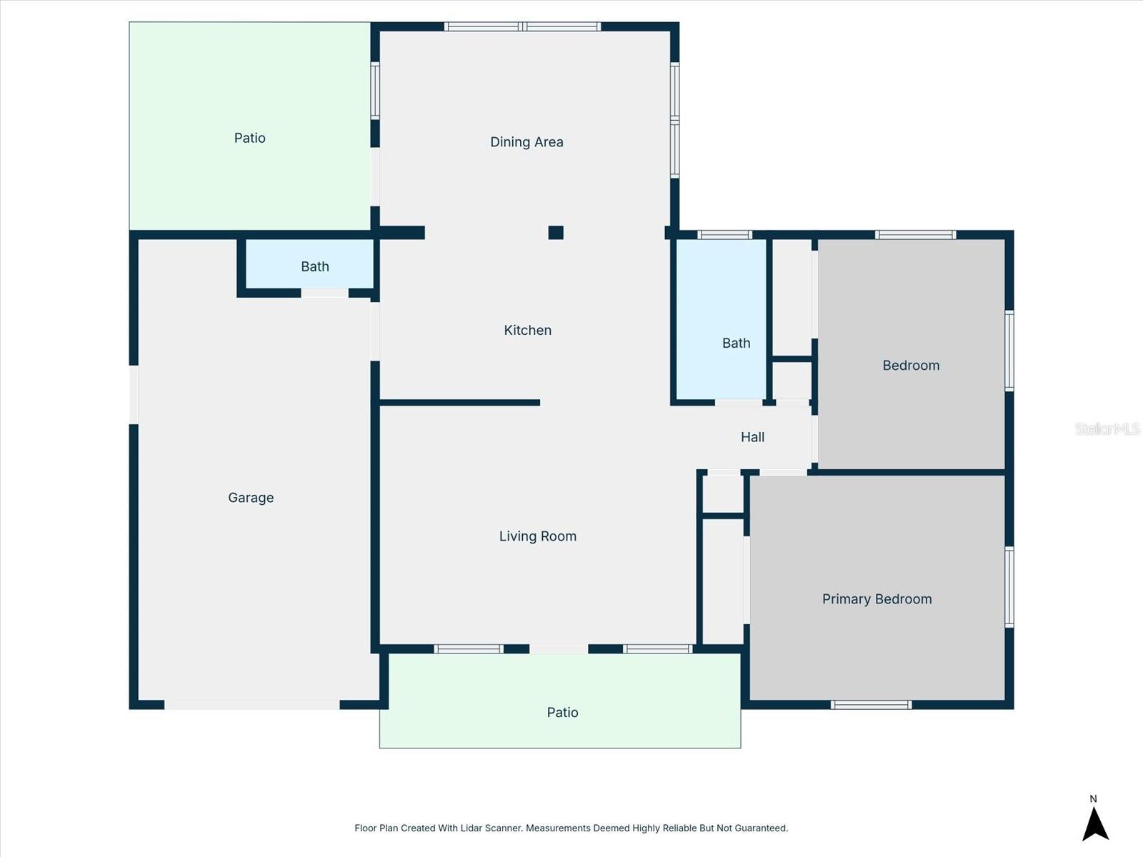 GULF HIGHLANDS - Residential