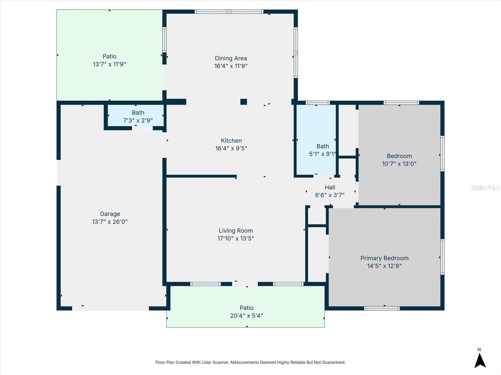 GULF HIGHLANDS - Residential