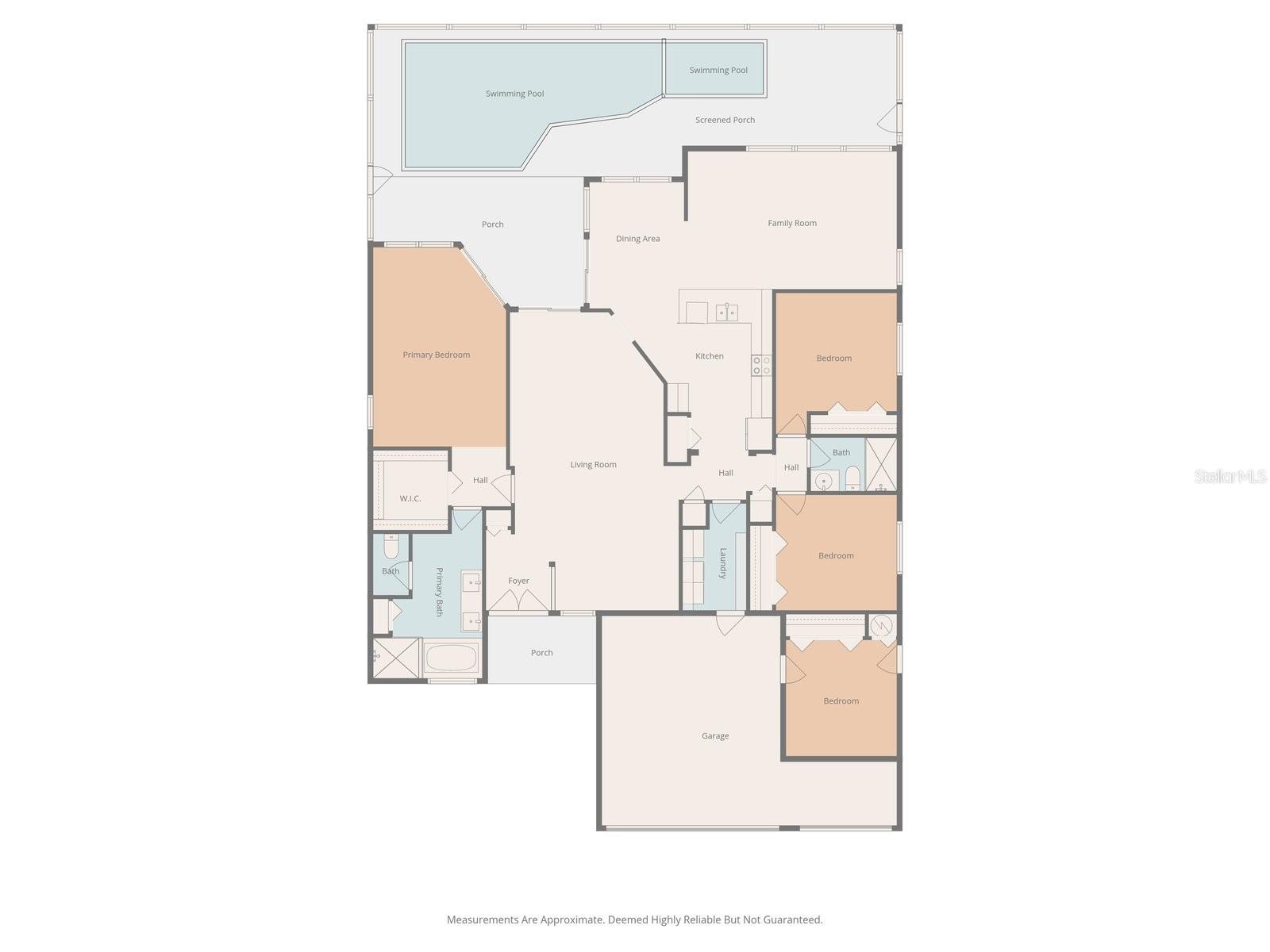 COUNTRYWAY PRCL B TRCT 13 & 14 - Residential