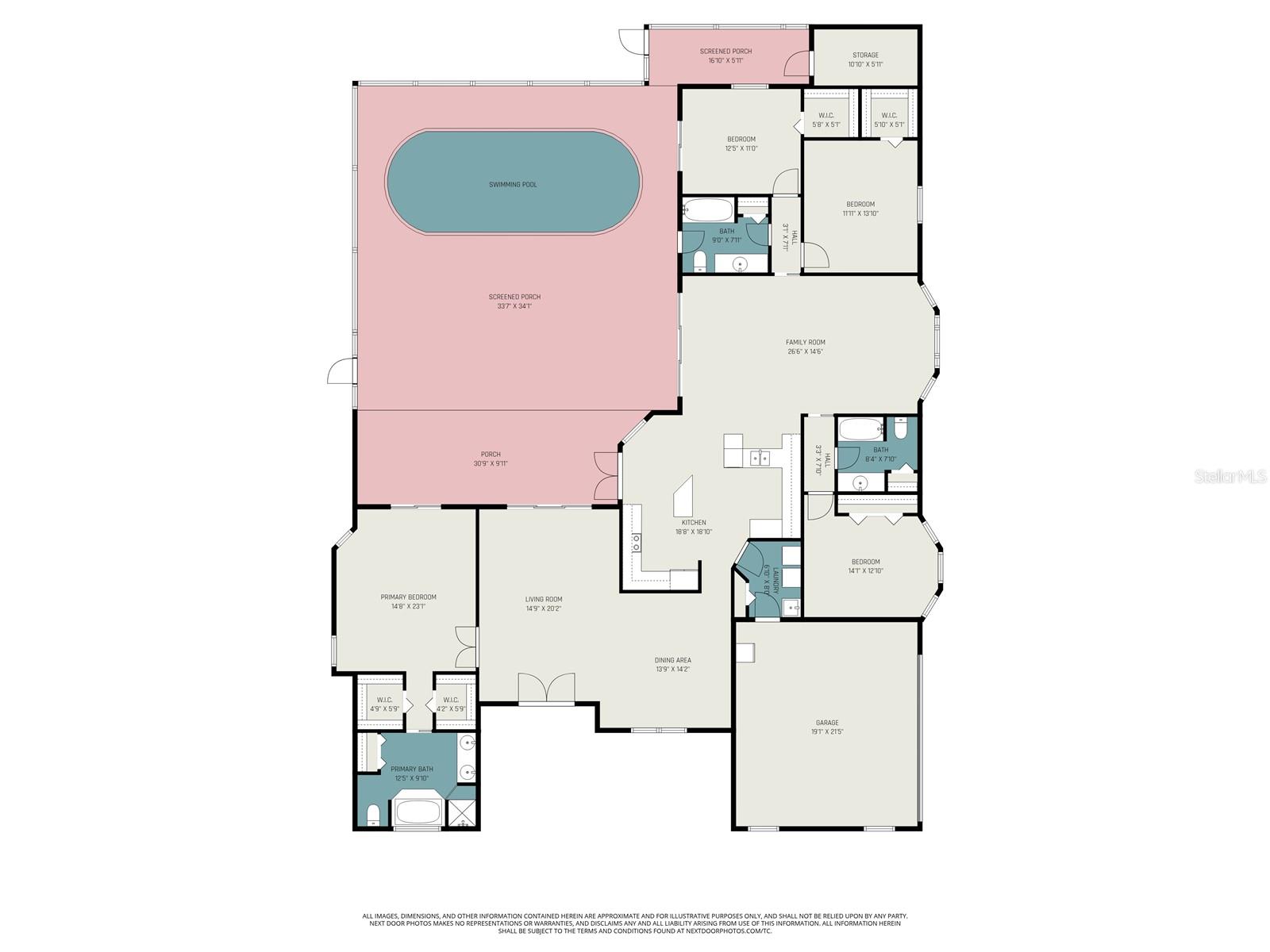 NORTH PORT CHARLOTTE COUNTRY CLUB - Residential