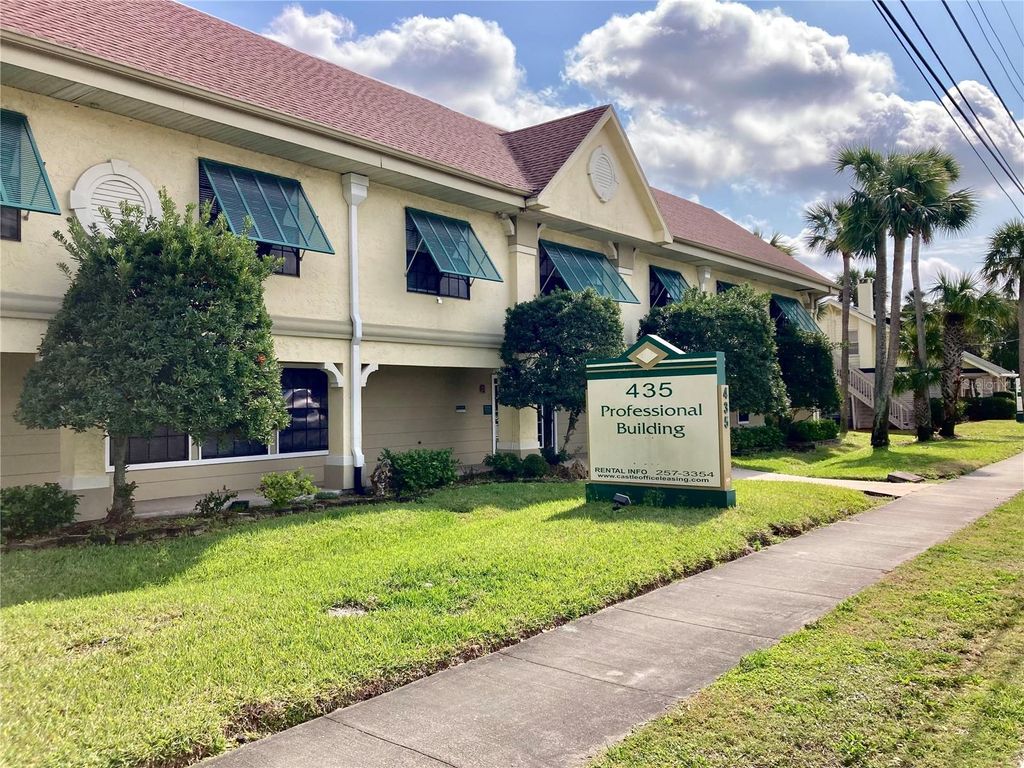 Photo of 435 S Ridgewood Avenue, Daytona Beach, FL 32114 (MLS # FC307994)