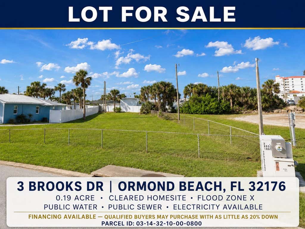 Photo of 3 Brooks Drive, Ormond Beach, FL 32176 (MLS # TB8530605)