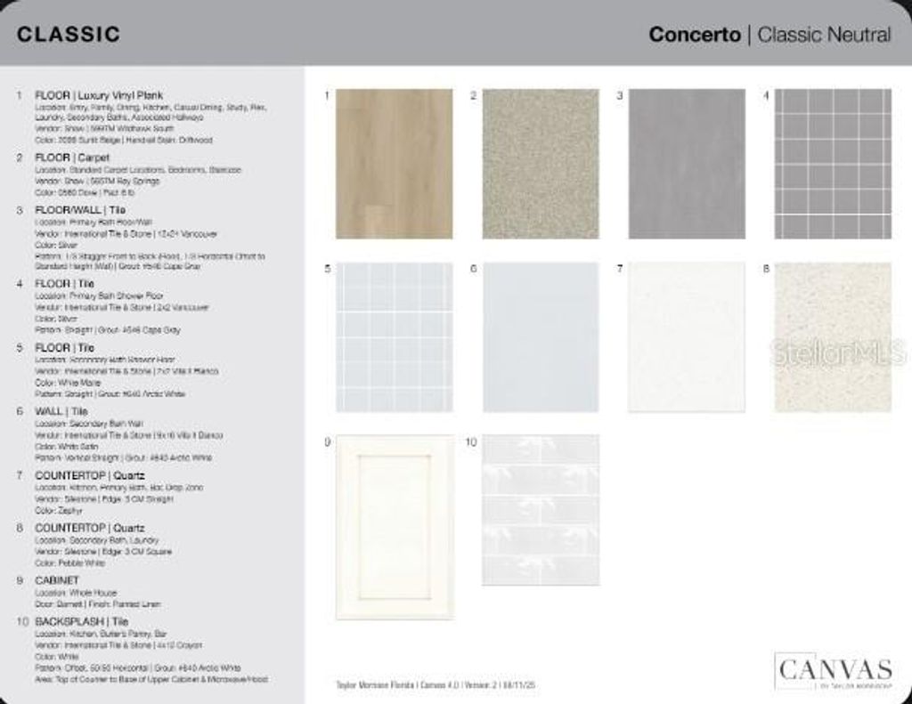 Photo of 12727 Dockyard Trail, Palmetto, FL 34221 (MLS # TB8488362)