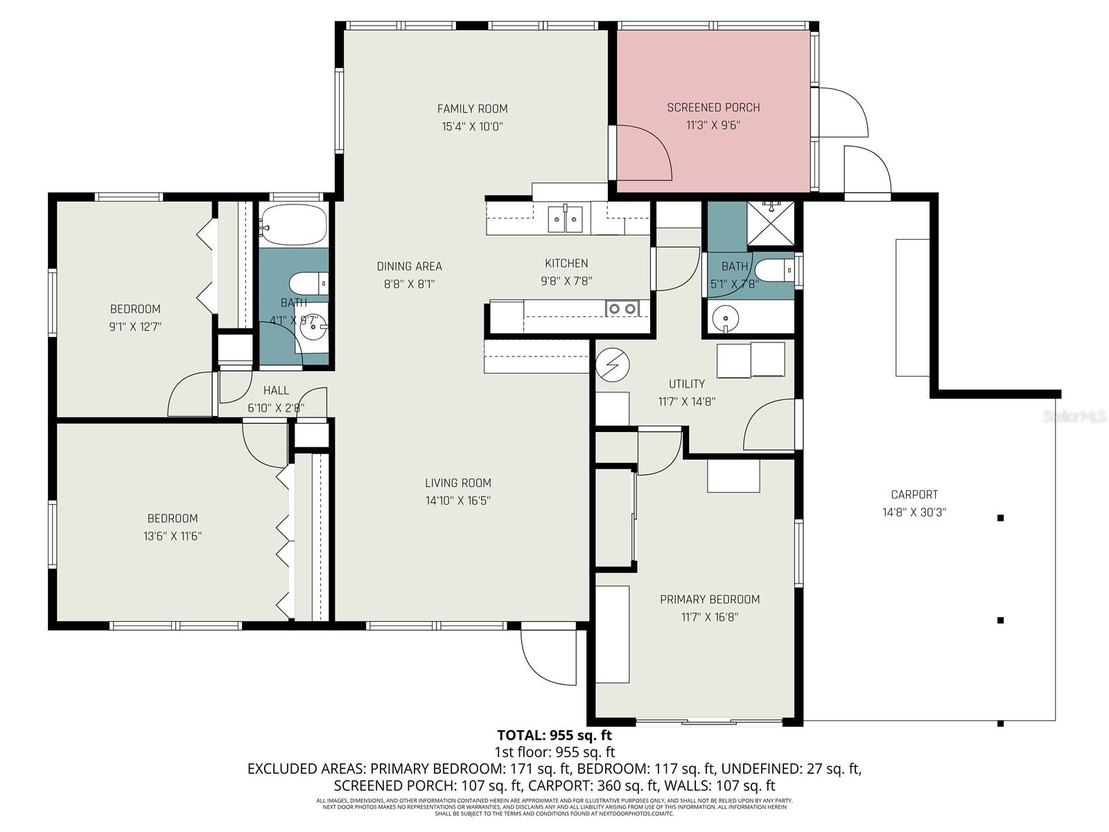 SOUTH VENICE - Residential
