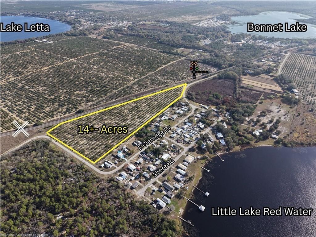 Photo of 1801 E Claradge Avenue, Avon Park, FL 33825 (MLS # L4961992)