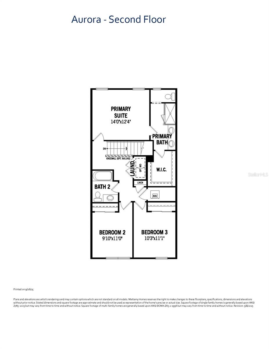 RAINWOOD - Residential