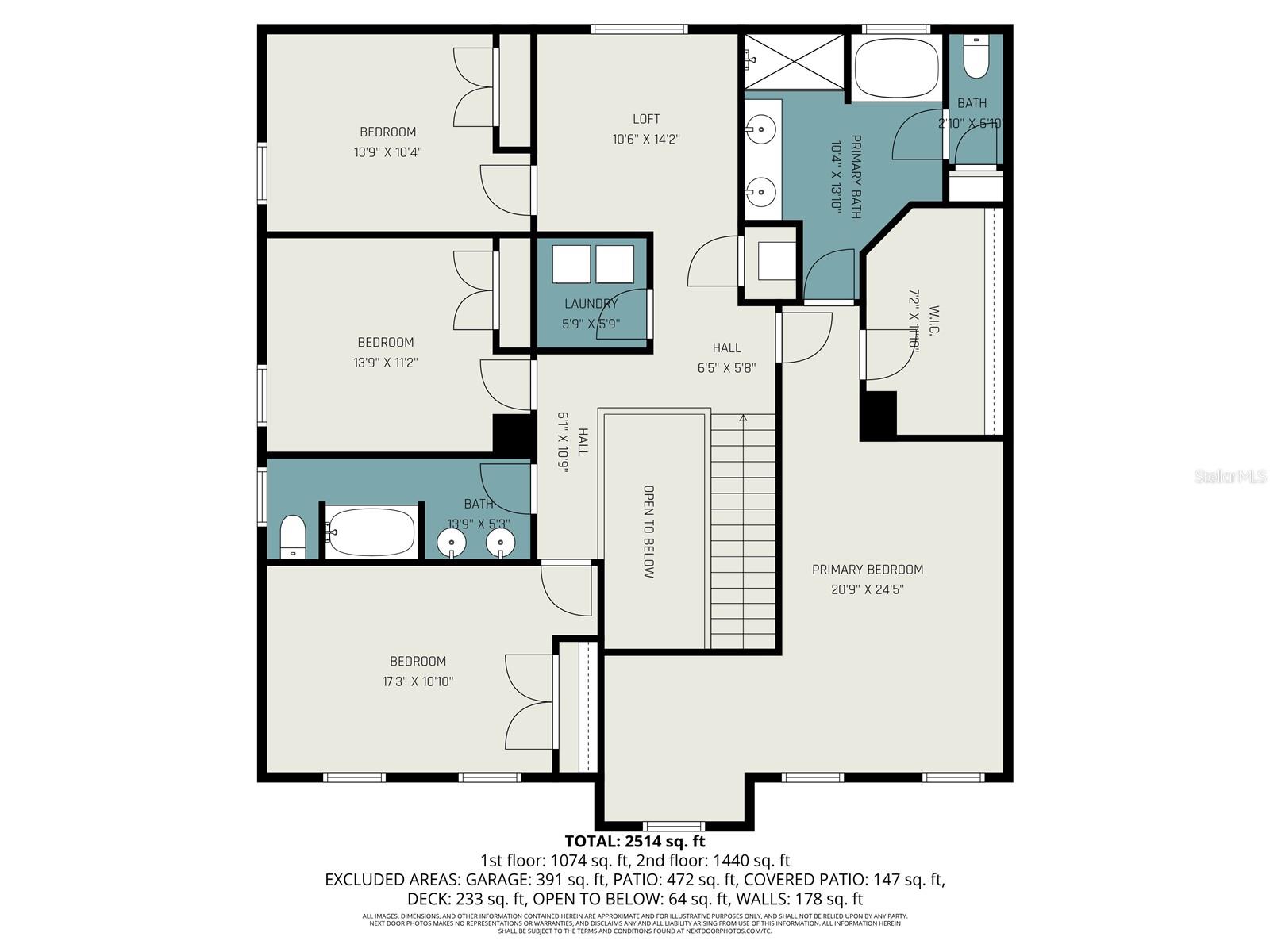 BIMINI BAY PH 2 - Residential