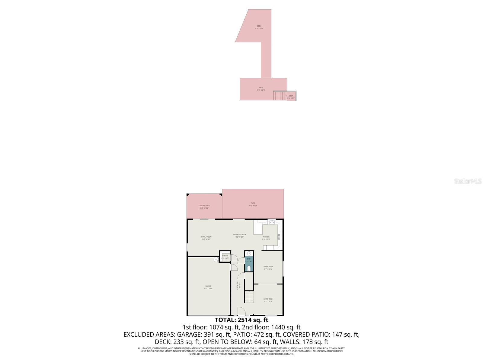 BIMINI BAY PH 2 - Residential