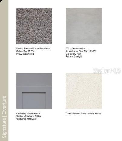 WESTVIEW POD A PHASE 3 PB 206 PGS 24-27 LOT 502 - Residential