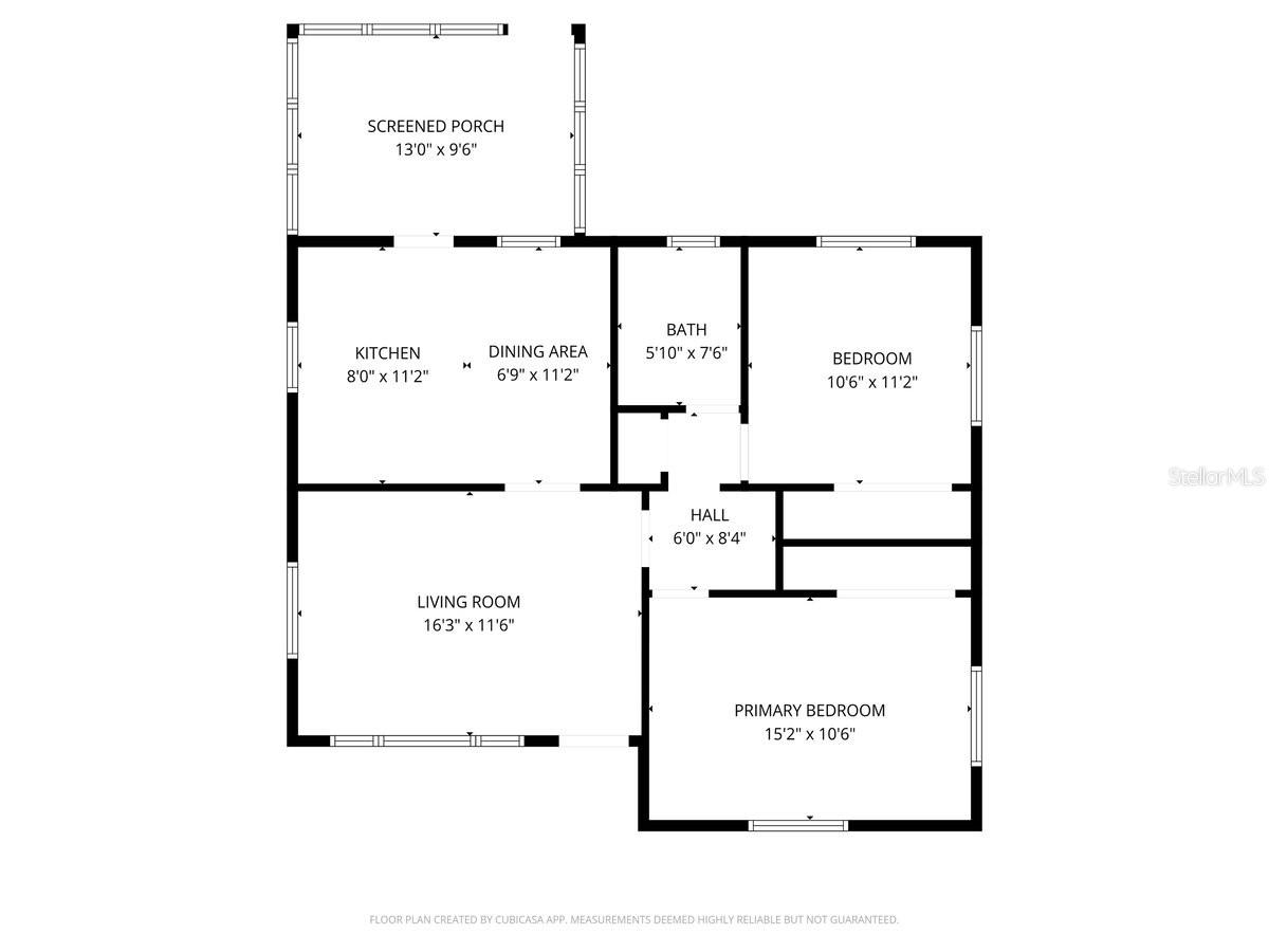 KELLHURST REP - Residential Income