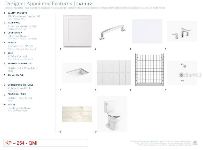 OAKS AT KELLY PARK - Residential