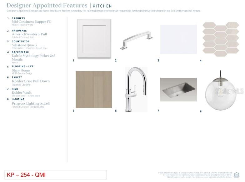 OAKS AT KELLY PARK - Residential