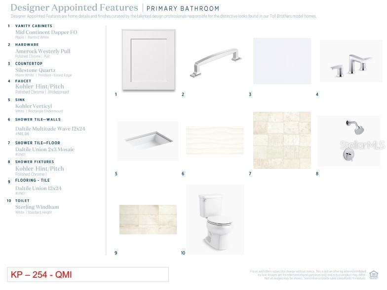 OAKS AT KELLY PARK - Residential