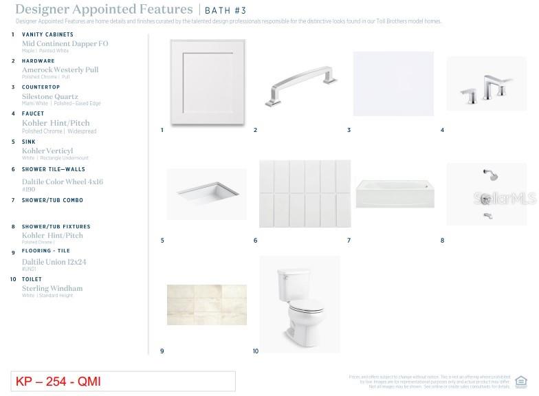 OAKS AT KELLY PARK - Residential