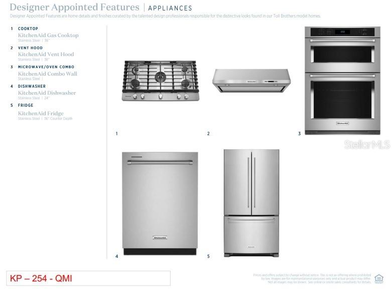 OAKS AT KELLY PARK - Residential