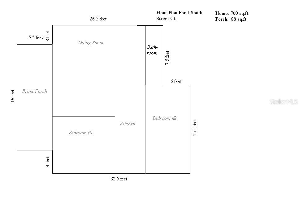 DELAND AREA SEC 4 S OF KY AVE - Residential Income