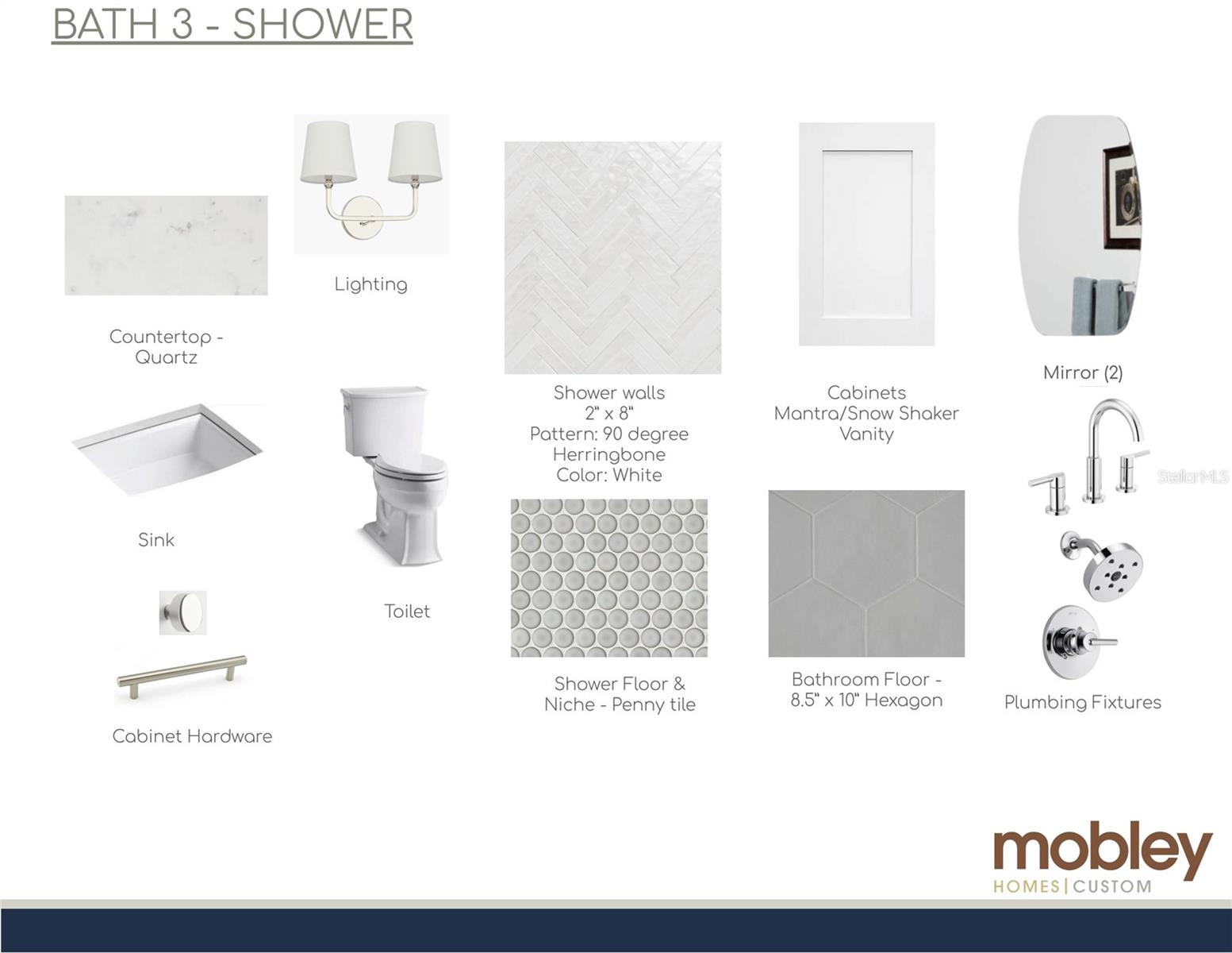 EDEN SHORES SEC 10 - Residential