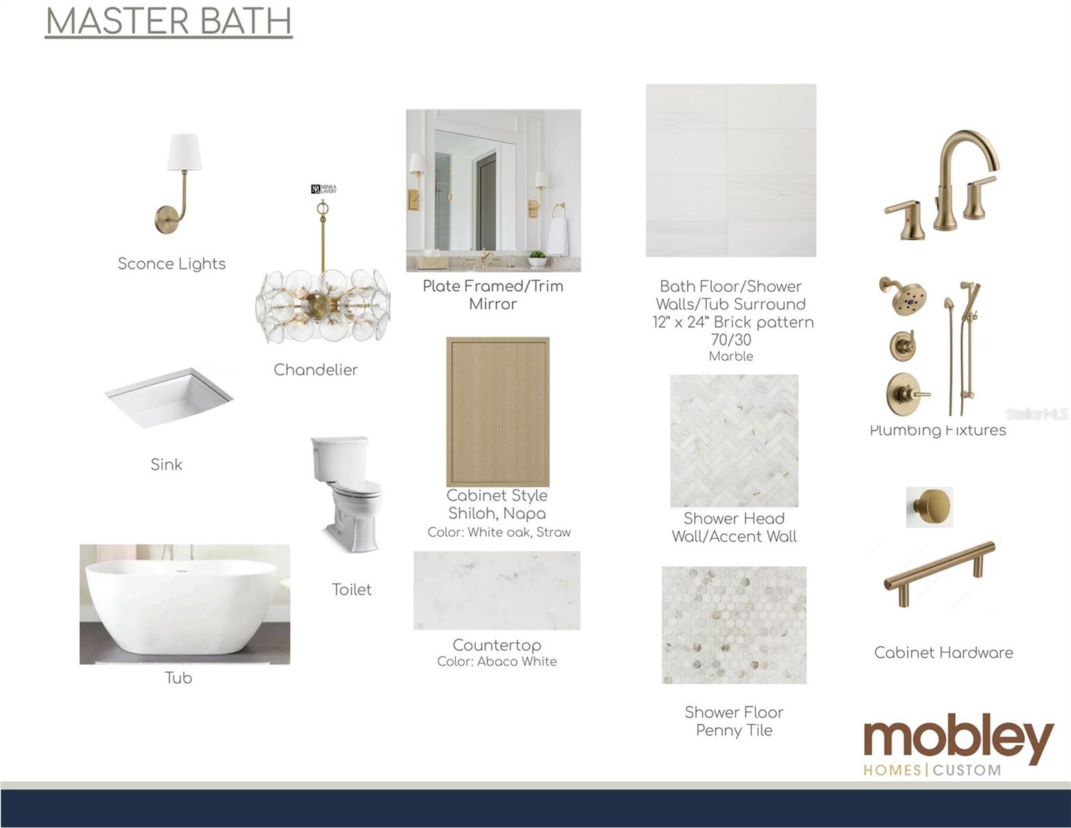 EDEN SHORES SEC 10 - Residential