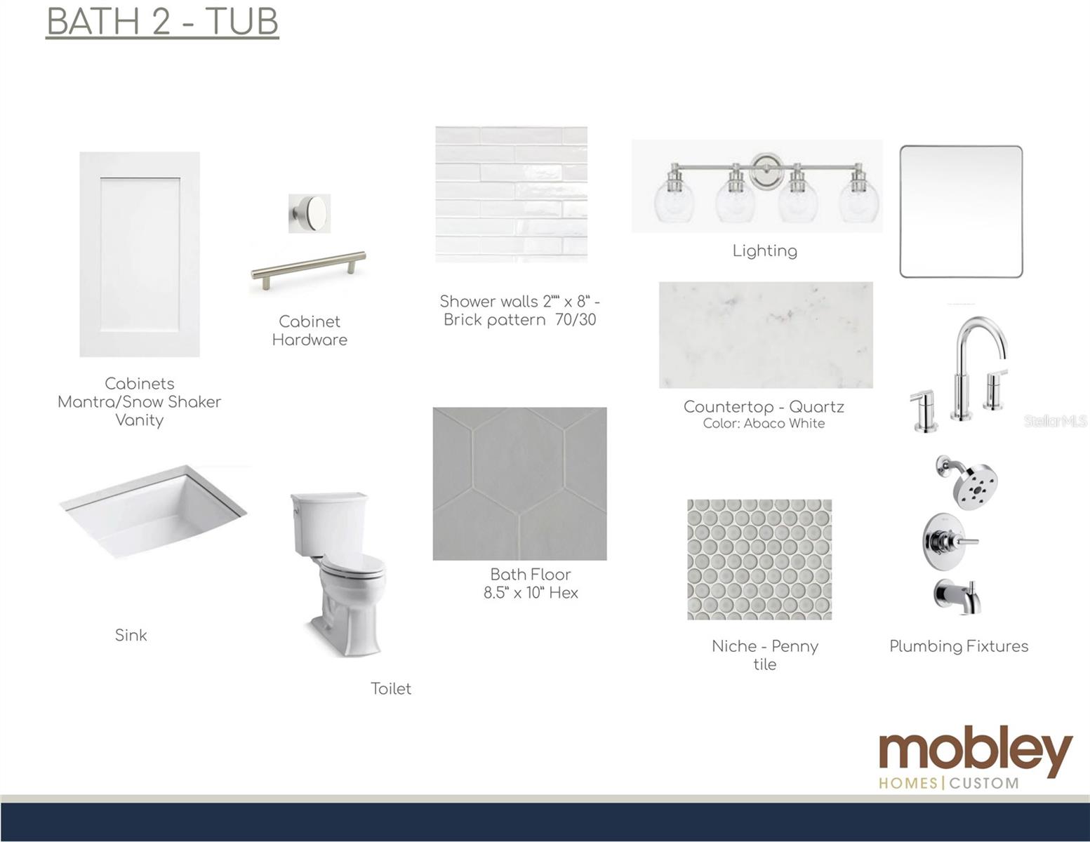 EDEN SHORES SEC 10 - Residential