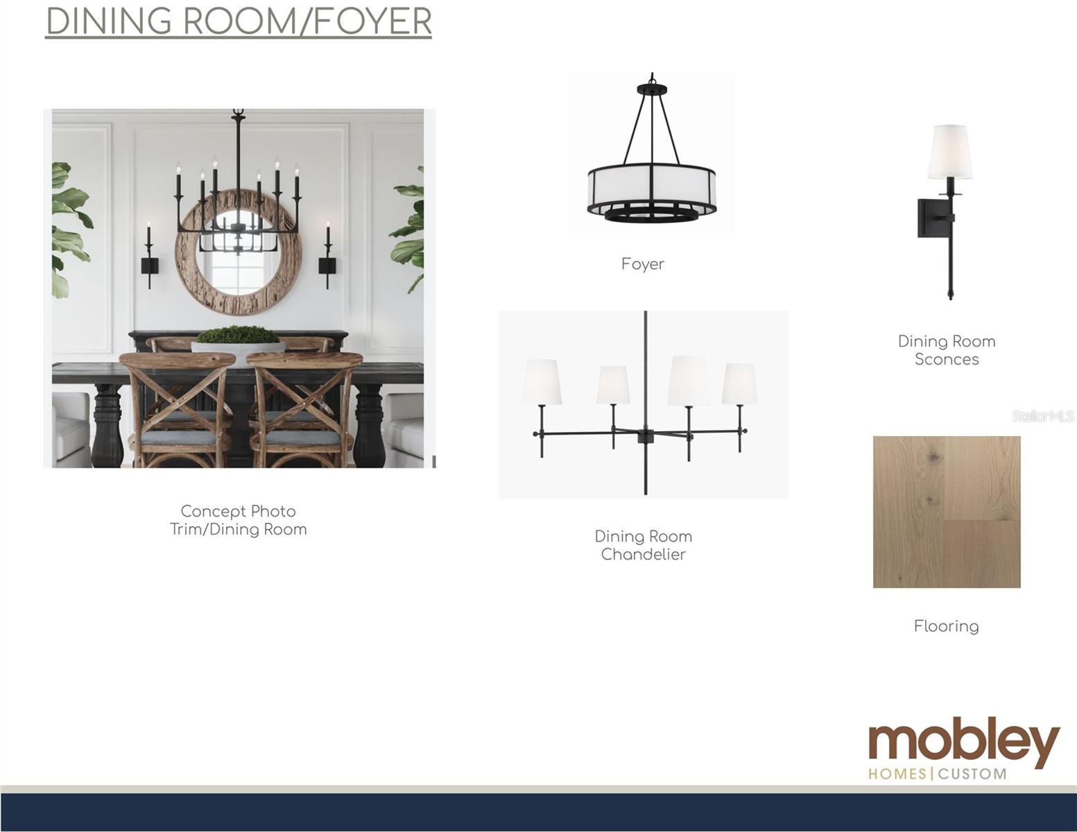 EDEN SHORES SEC 10 - Residential
