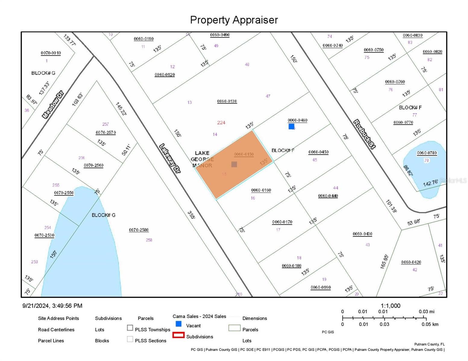 Similar Properties