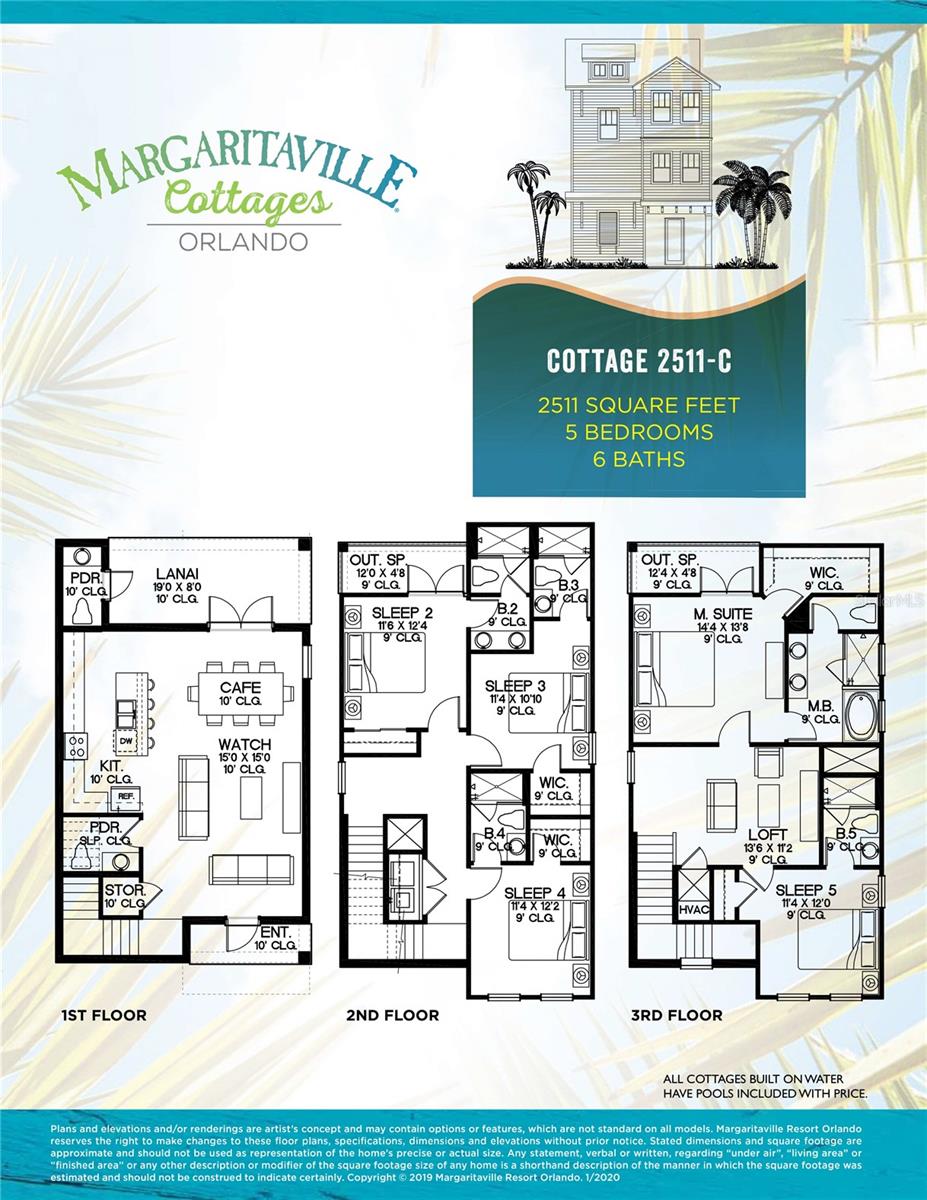 ROLLING OAKS PH 5 - Residential