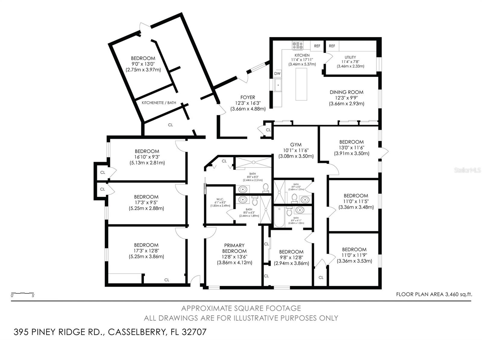 COUNTRY CLUB CIRCLE - Residential