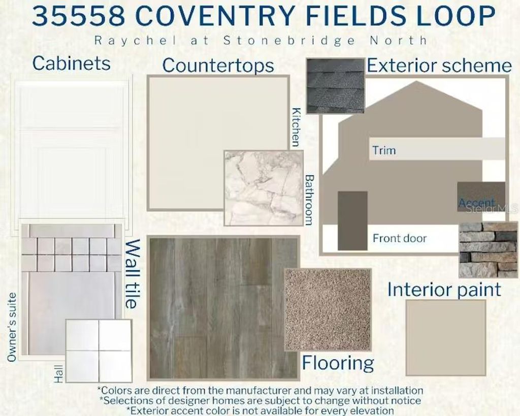 Photo of 35558 Coventry Fields Loop, Zephyrhills, FL 33541 (MLS # L4959270)