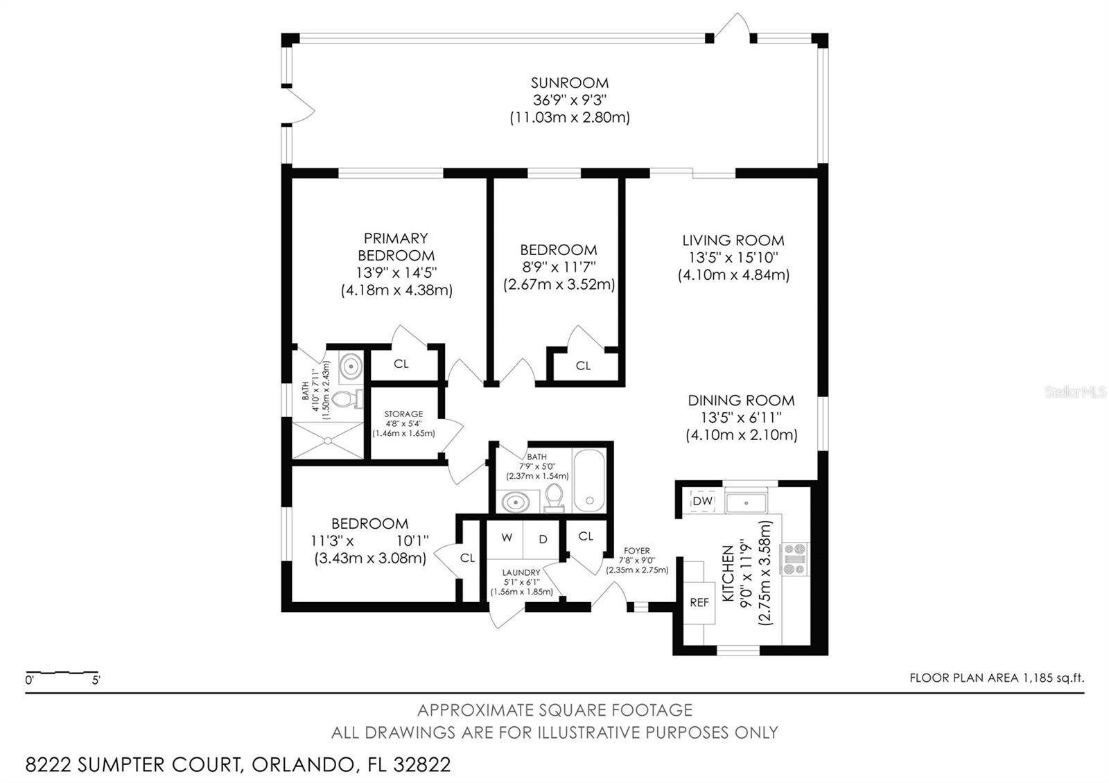 CASCADE OAKS - Residential