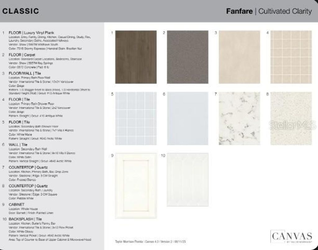 Photo of 6917 Prairie Oak Way, Nokomis, FL 34275 (MLS # A4685604)