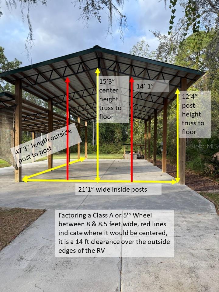 OLD MILL RUN SUB - Residential