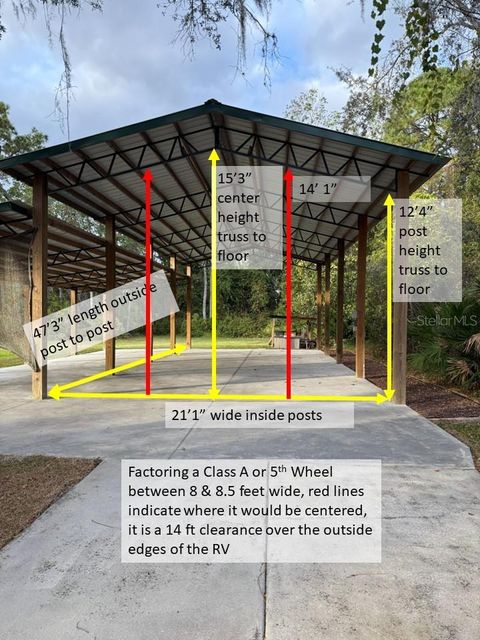 Tiny photo for 15305 Shady Lane, Tavares, FL 32778 (MLS # G5104723)