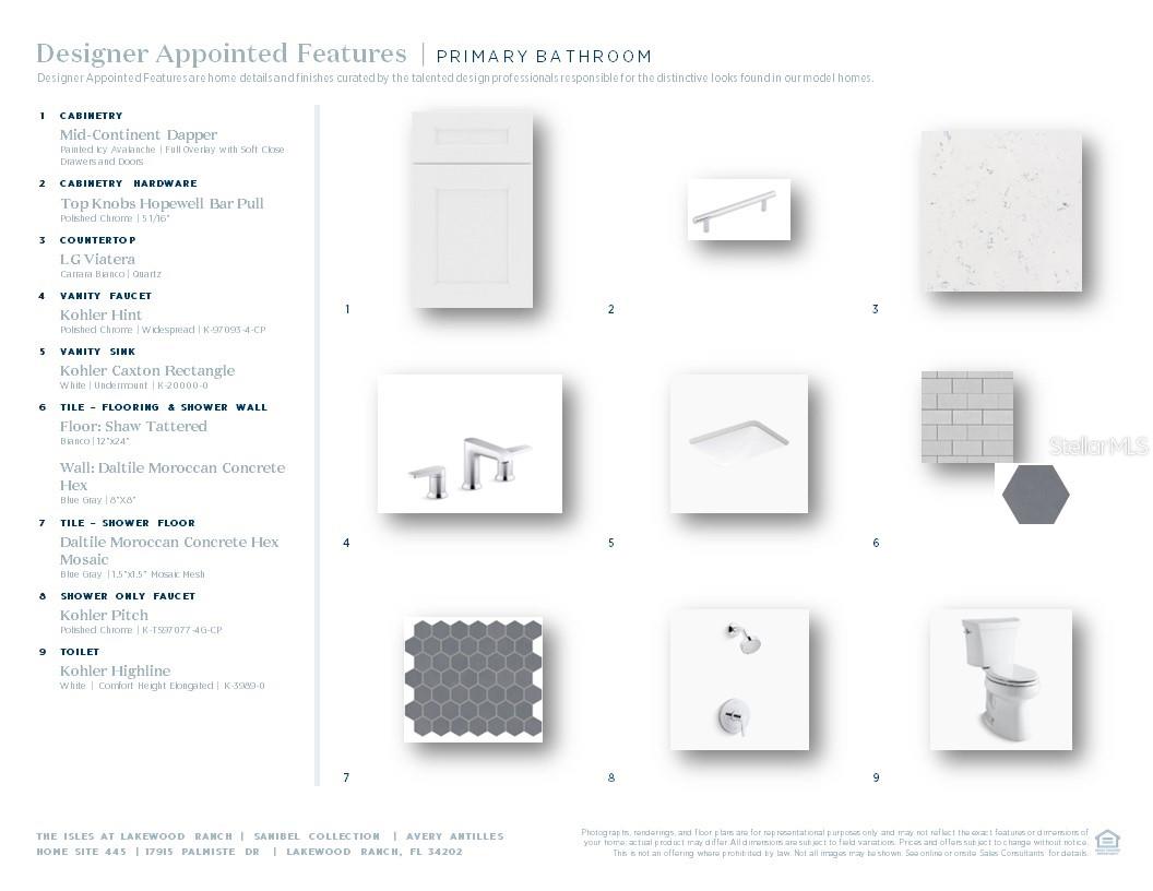 ISLES AT LAKEWOOD RANCH PH IV - Residential