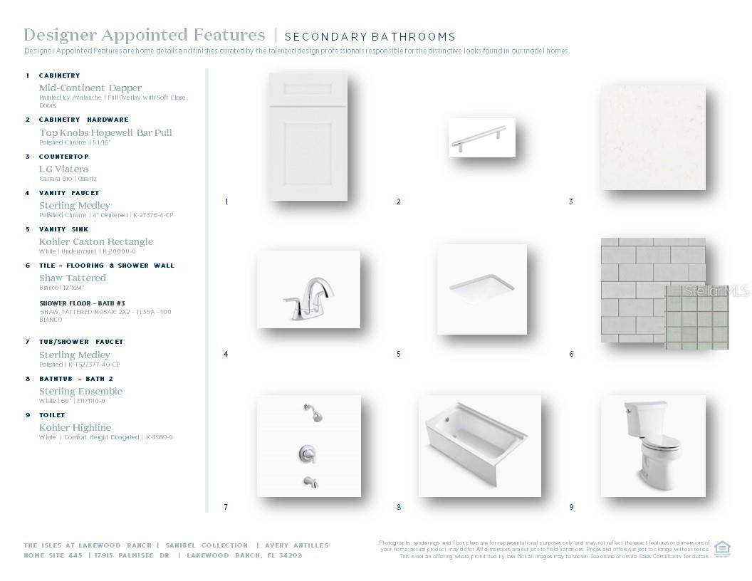 ISLES AT LAKEWOOD RANCH PH IV - Residential