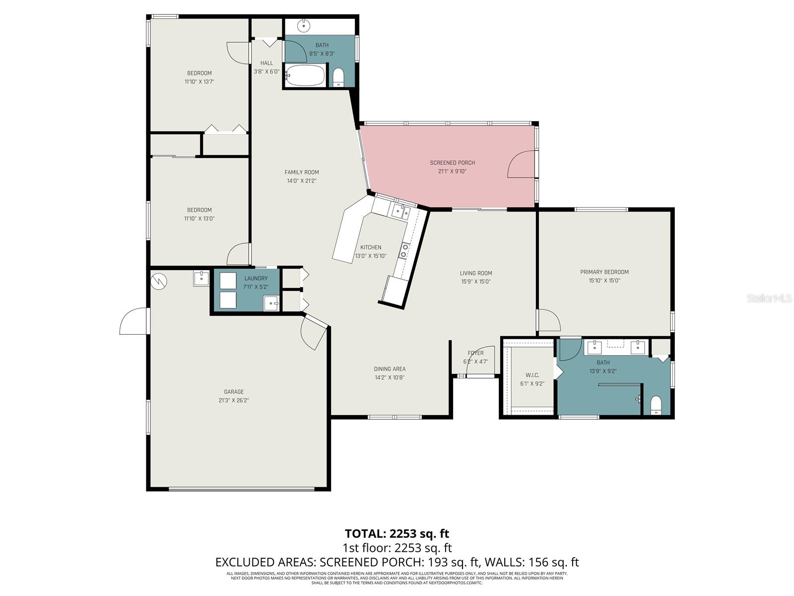 LAKES AT SPRUCE CREEK - Residential