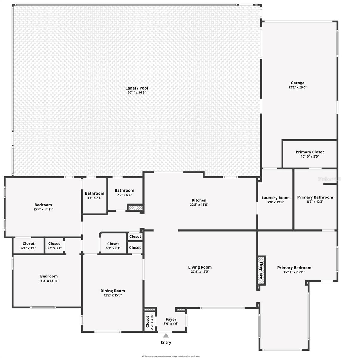 EDGEWATER ESTATES - Residential