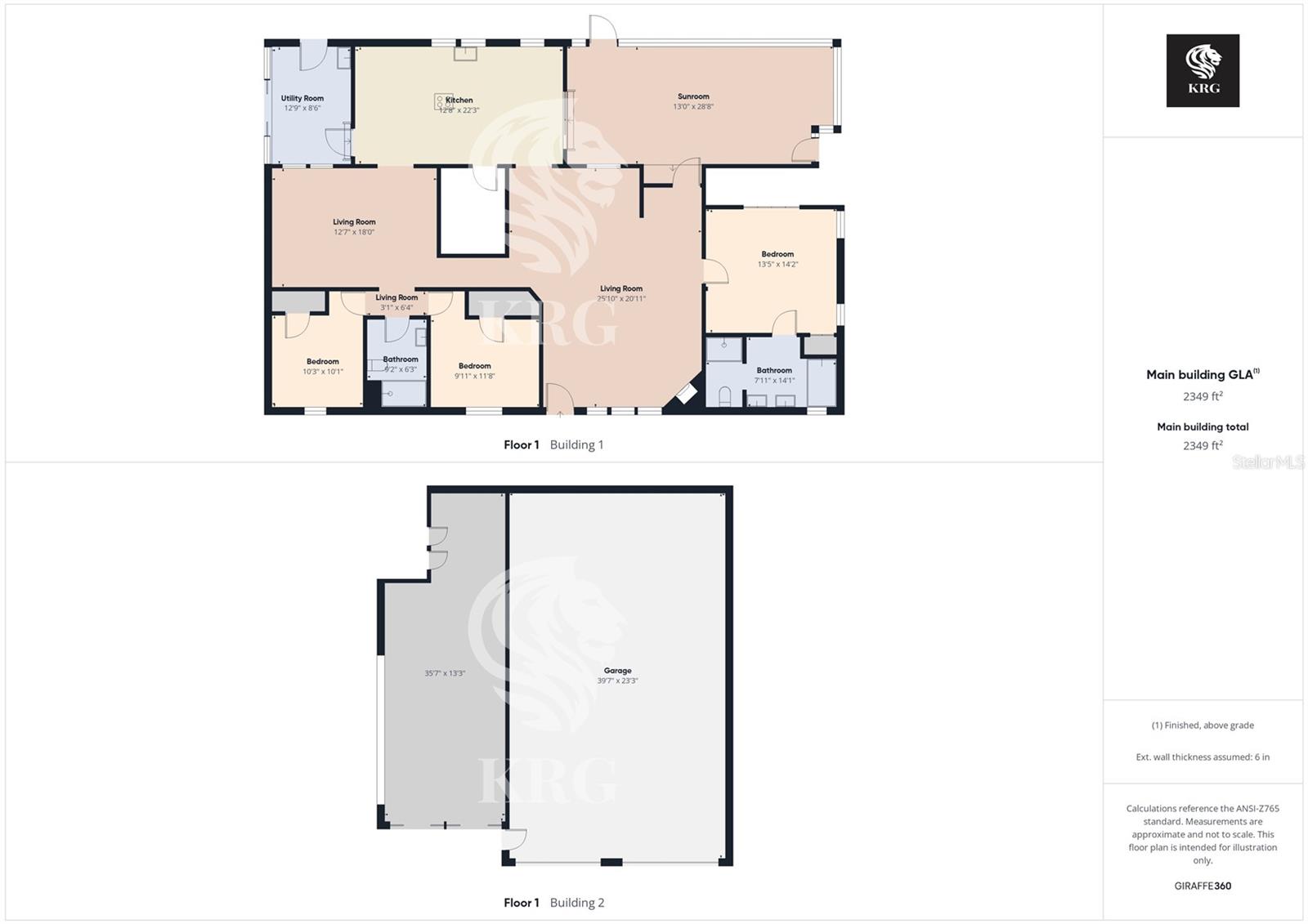 FOREST LAKES PARK BIG STEEP LAKE - Residential