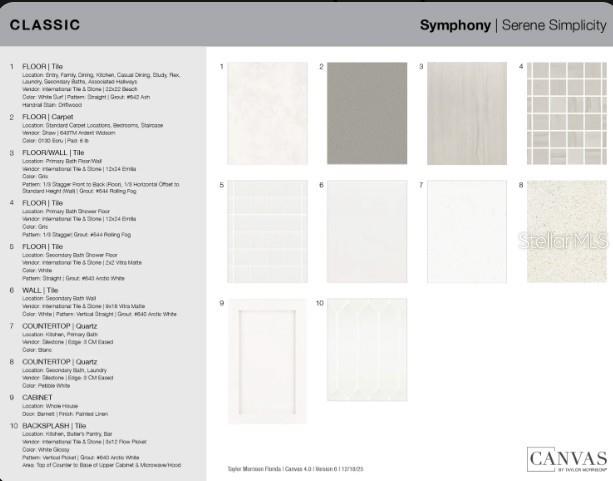 ESPLANADE AT MCKINNON GROVES - Residential