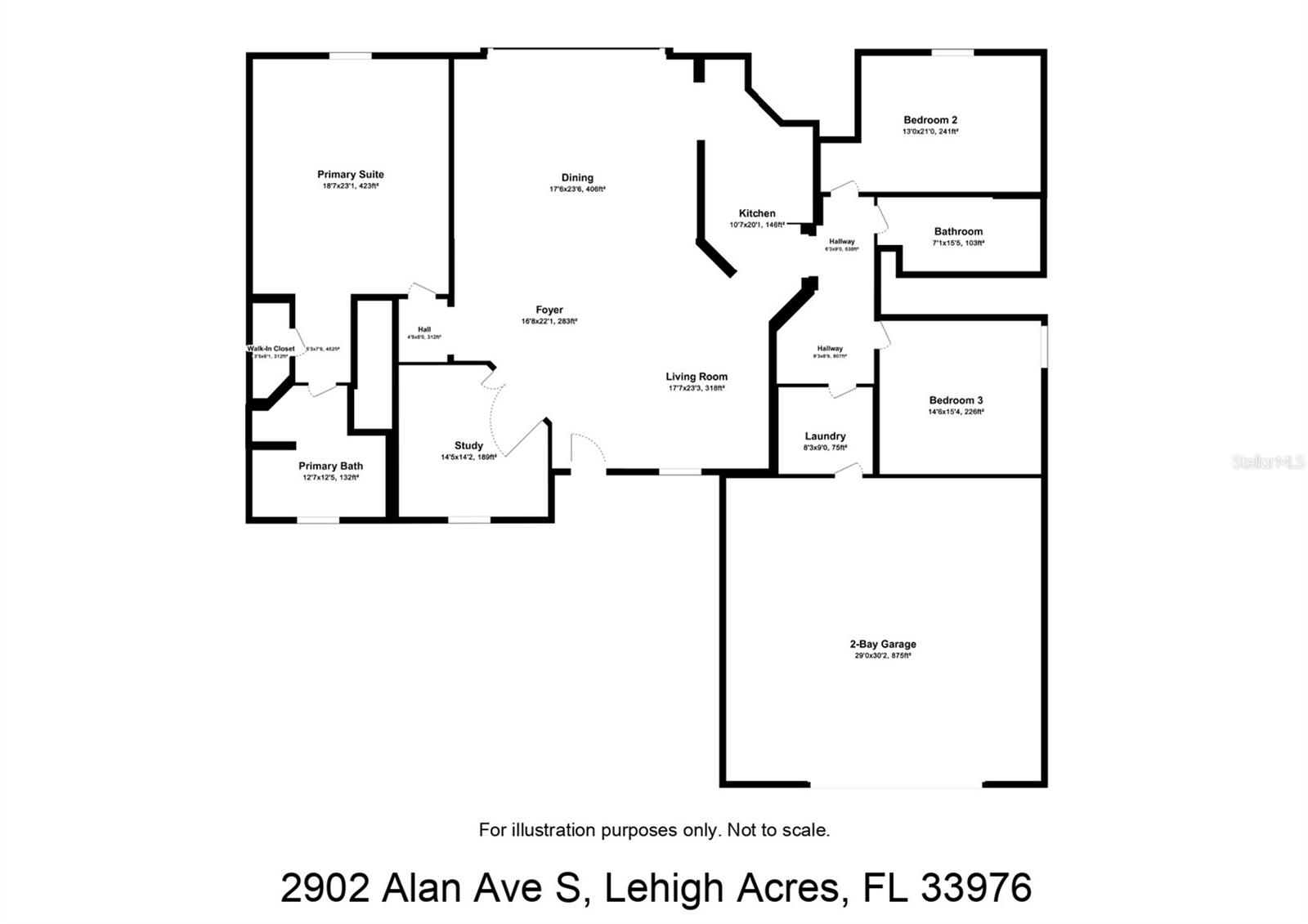 LEHIGH ACRES - Residential