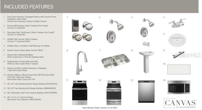 BROOKLAND PARK - Residential