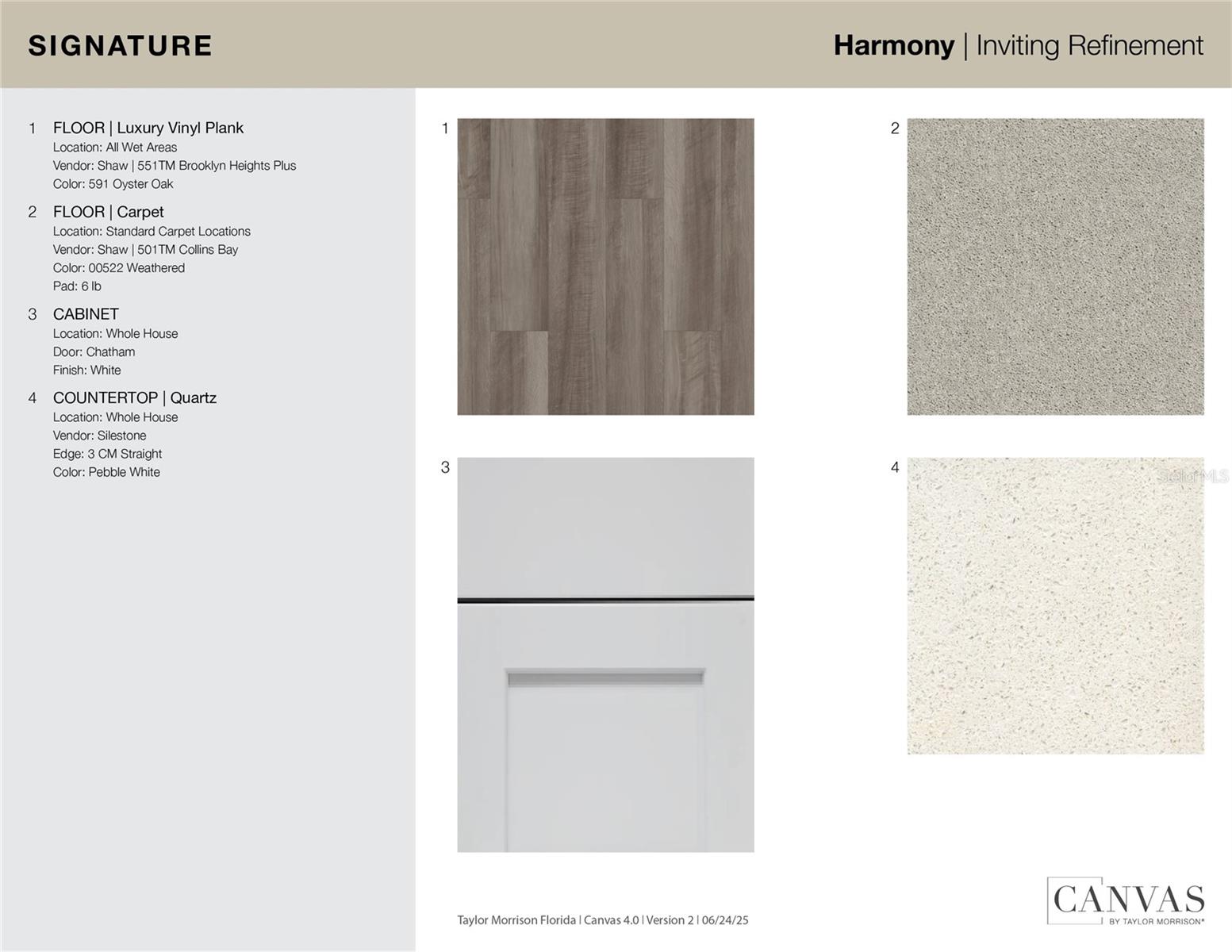 SOUTHLOCH - Residential