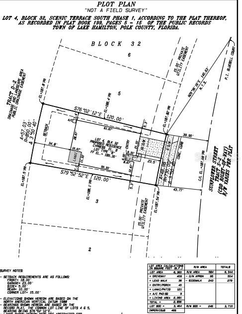 SCENIC TERRACE - Residential
