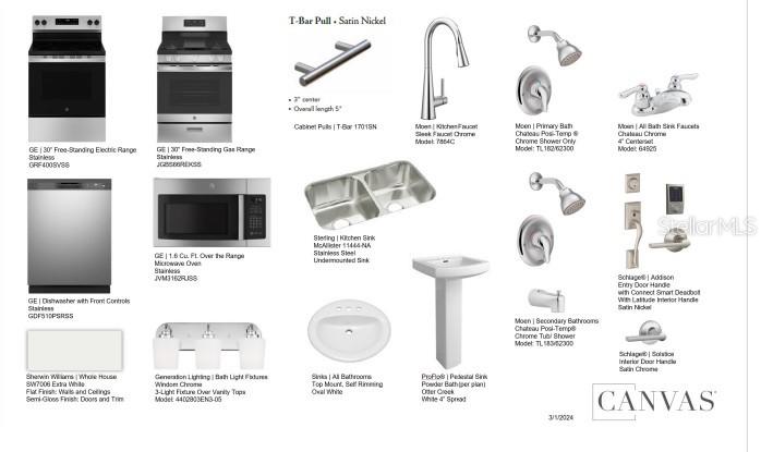 SCENIC TERRACE - Residential