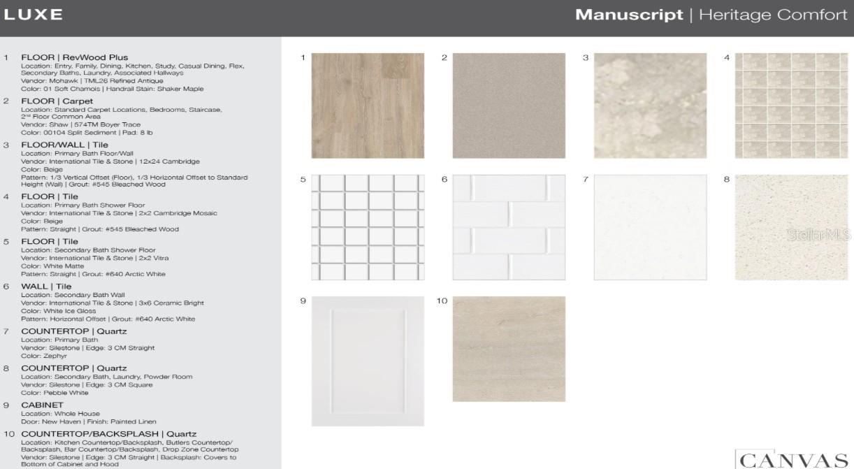 ESPLANADE AT COASTERRA - Residential