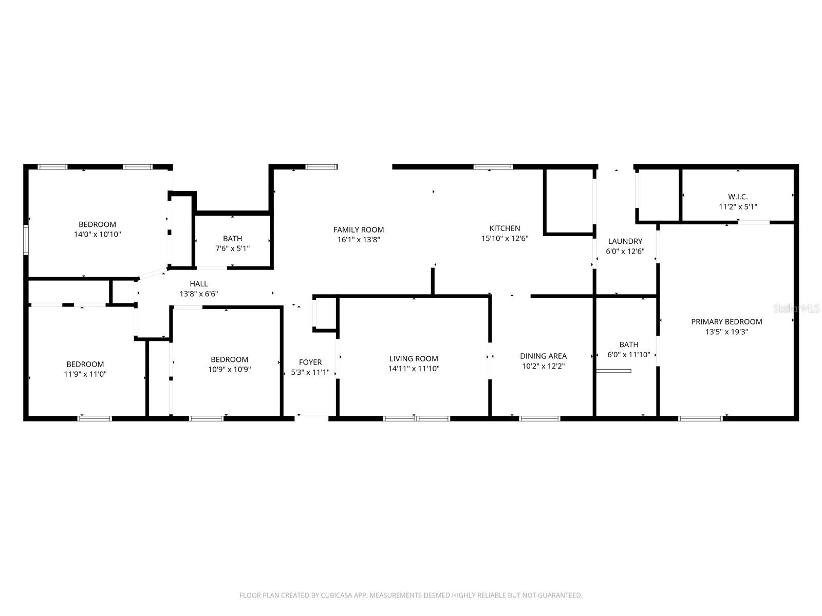 WARDELLS SUB - Residential